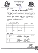 अन्तिम नतिजा प्रकाशन गरिएको सम्बन्धमा ।