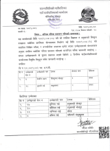 अन्तिम नतिजा प्रकाशन गरिएको सम्बन्धमा ।