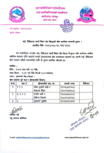 गाई, भैँसीहरूमा लम्पी स्किन रोग विरुद्धको खोप कार्यक्रम सम्बन्धी सूचना ।
