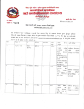 सेवा करारको लागि दरखास्त आव्हान गरिएको सूचना  |